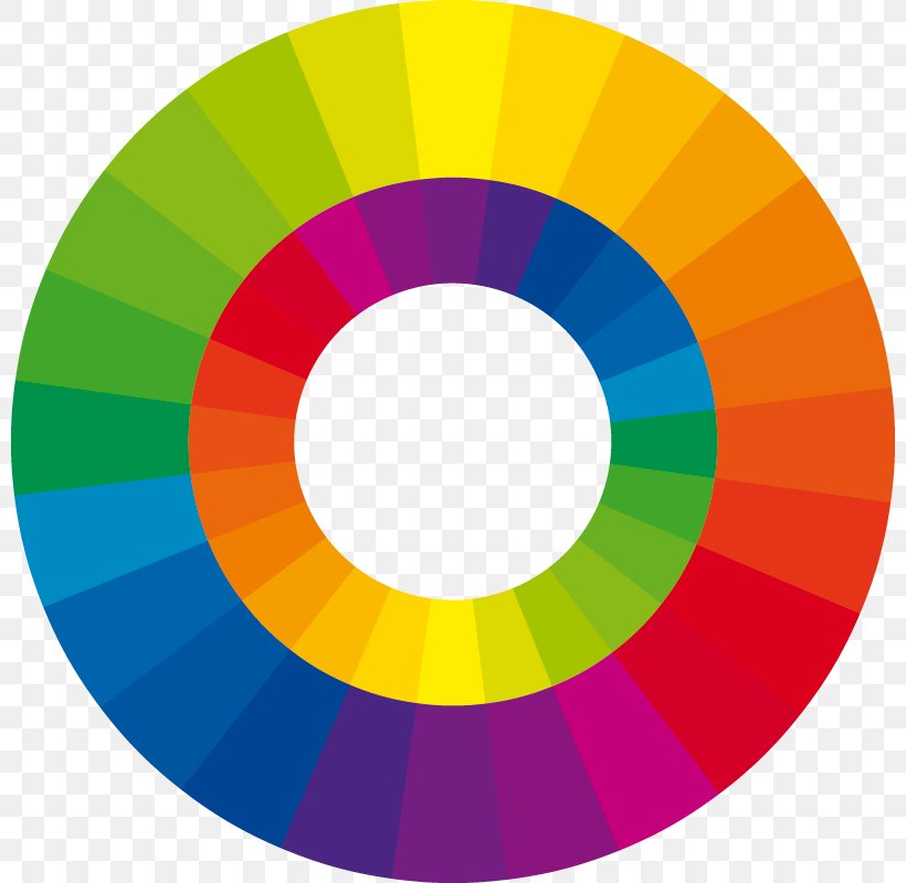 Color Wheel Color Theory Industrial Design Color Scheme, PNG, 800x800px, Color Wheel, Art, Artist, Color, Color Scheme Download Free
