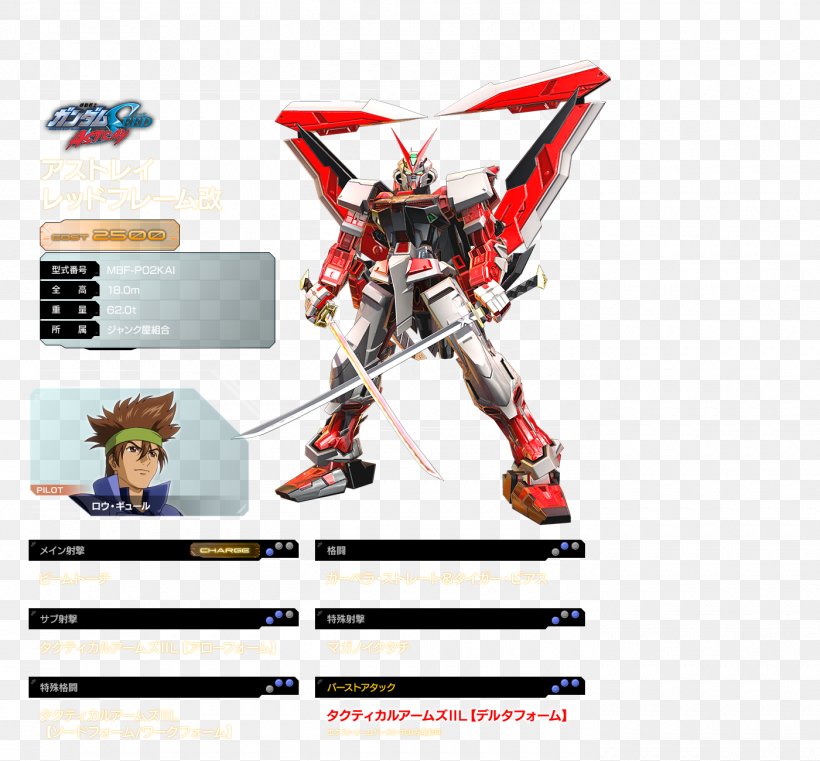 Gundam Battle Operation Next PlayStation 4 Robot Airframe, PNG, 1400x1300px, Gundam Battle Operation Next, Action Figure, Action Toy Figures, Airframe, Downloadable Content Download Free