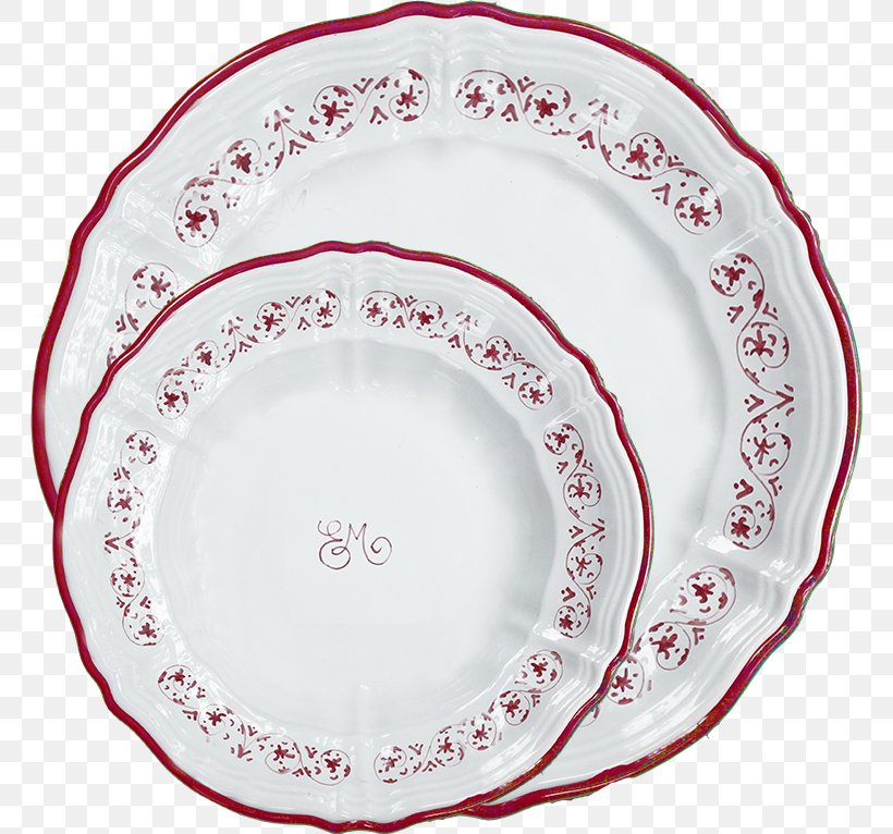 Porcelain Plate Tableware, PNG, 765x766px, Porcelain, Cup, Dinnerware Set, Dishware, Plate Download Free