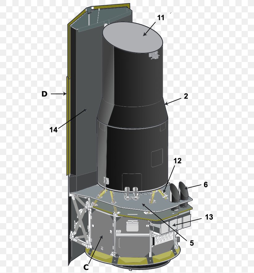Spitzer Space Telescope NASA Diagram, PNG, 597x881px, Spitzer Space Telescope, Cylinder, Diagram, Engineering, Hardware Download Free
