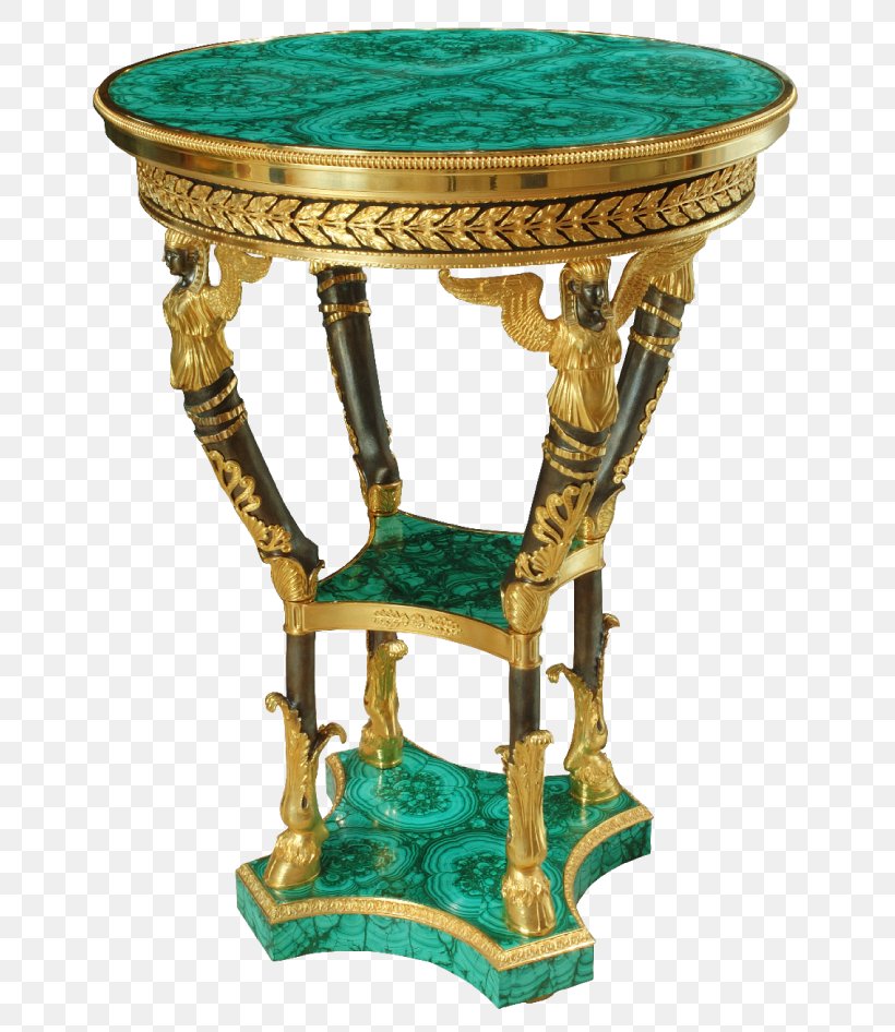Bedside Tables Antique Furniture Malachite, PNG, 682x946px, Table, Antique, Antique Furniture, Bedside Tables, Brass Download Free