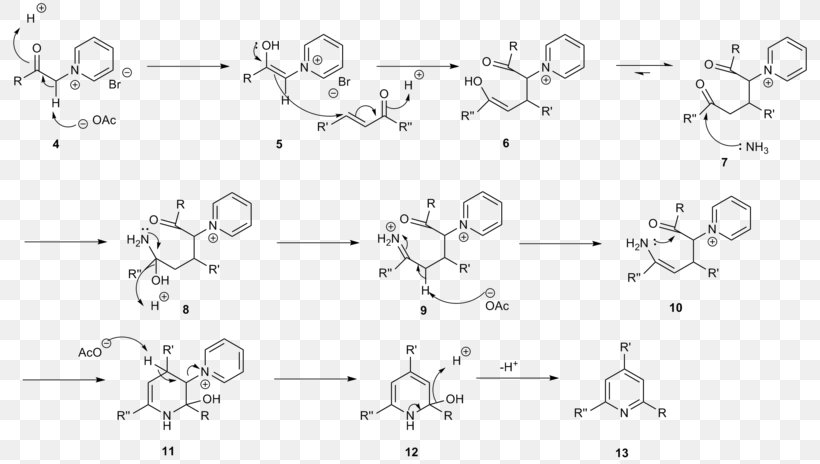 Hantzsch Pyridine Synthesis Kröhnke Pyridine Synthesis Organic Synthesis 2,6-Lutidine, PNG, 800x464px, Watercolor, Cartoon, Flower, Frame, Heart Download Free