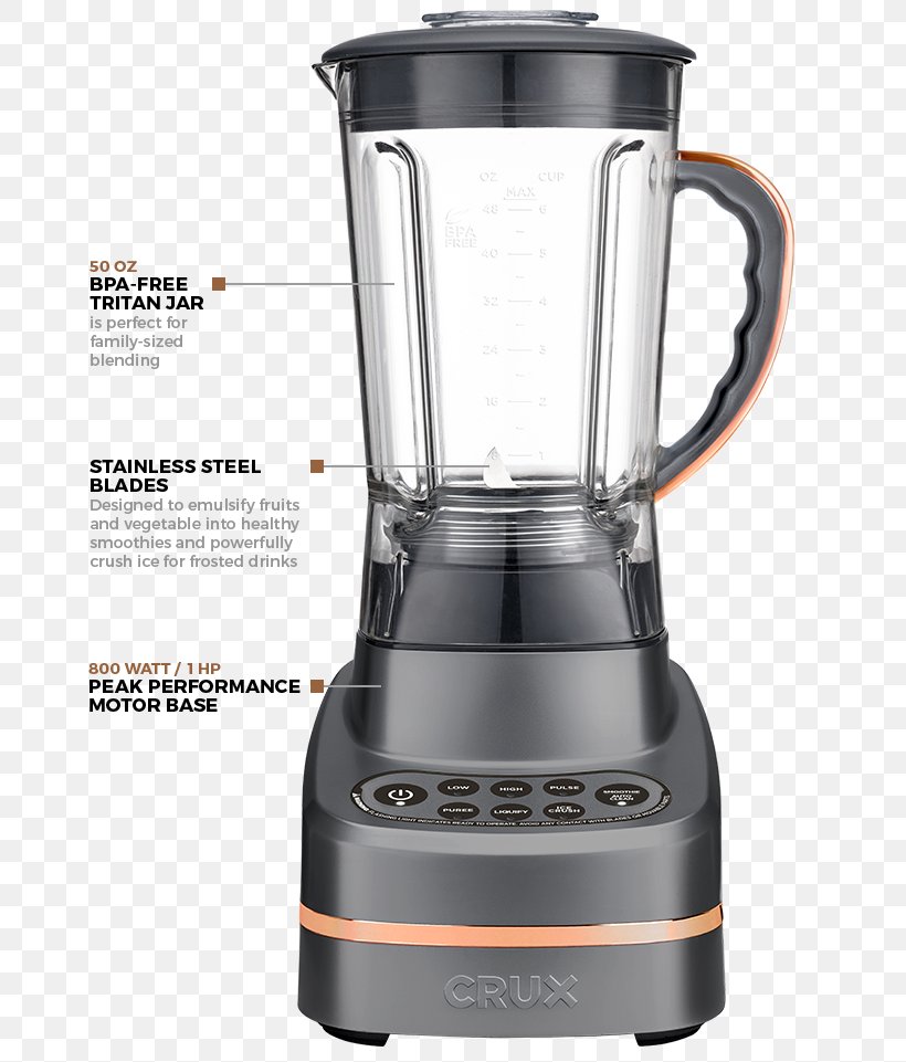 Immersion Blender KitchenAid Cuisinart Home Appliance, PNG, 682x961px, Blender, Coffeemaker, Cooking Ranges, Cuisinart, Food Processor Download Free