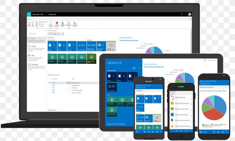 Microsoft Dynamics 365 For Finance And Operations Microsoft Dynamics 365 For Finance And Operations Enterprise Resource Planning, PNG, 1443x869px, Dynamics 365, Brand, Business, Communication, Communication Device Download Free