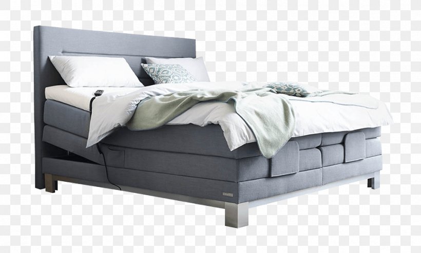Box-spring Bed Mattress Furniture Stiftung Warentest, PNG, 971x586px, Boxspring, Bed, Bed Base, Bed Frame, Bed Sheets Download Free