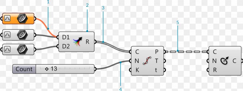 Electronic Component Electronics Design Electronic Circuit Line, PNG, 2257x849px, Electronic Component, Circuit Component, Diagram, Electronic Circuit, Electronics Download Free