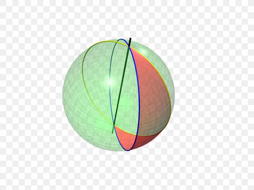 Sphere Digon Spherical Geometry Great Circle, PNG, 1024x768px, Sphere, Ball, Digon, Geometry, Great Circle Download Free