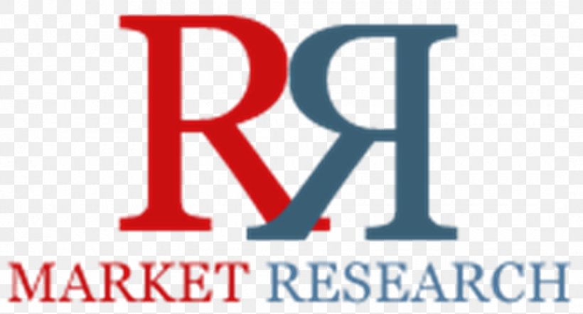 RnR Market Research Market Analysis, PNG, 1080x583px, Market Research, Analysis, Area, Brand, Industry Download Free