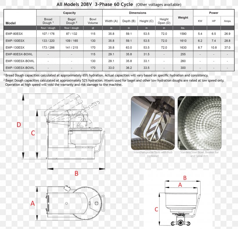 Drawing Engineering, PNG, 2281x2192px, Drawing, Area, Design M, Diagram, Engineering Download Free