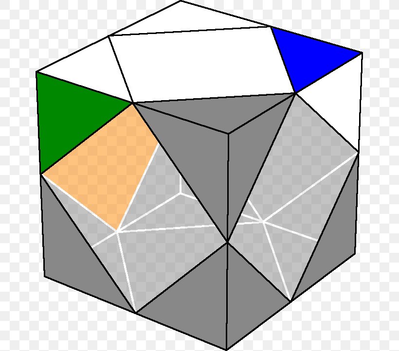 Skewb Location Symmetry Diagram, PNG, 673x722px, Skewb, Area, Diagram, Location, Rectangle Download Free