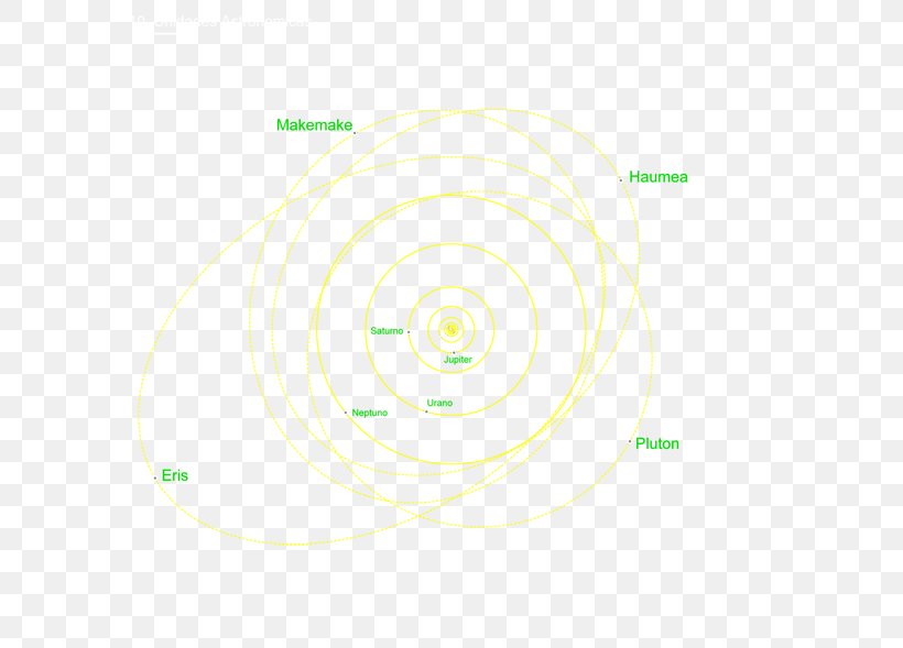 Circle Green Point, PNG, 600x589px, Green, Area, Diagram, Point, Spiral Download Free