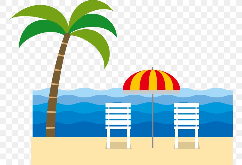 Desktop Wallpaper Computer Vacation Clip Art, PNG, 758x559px, Computer, Area, Beach, Brand, Sky Download Free