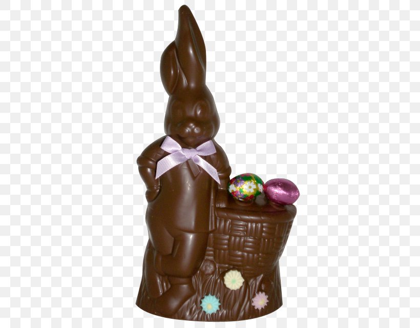 Easter Bunny Chocolate Rabbit Lollipop Jelly Bean, PNG, 480x640px, Easter Bunny, Basket, Chocolate, Chocolate Shoppe Ice Cream Company, Easter Download Free