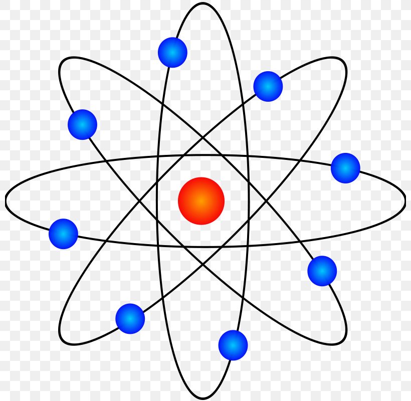 Atomic Theory Chemistry Proton Bohr Model, PNG, 800x800px, Atom ...