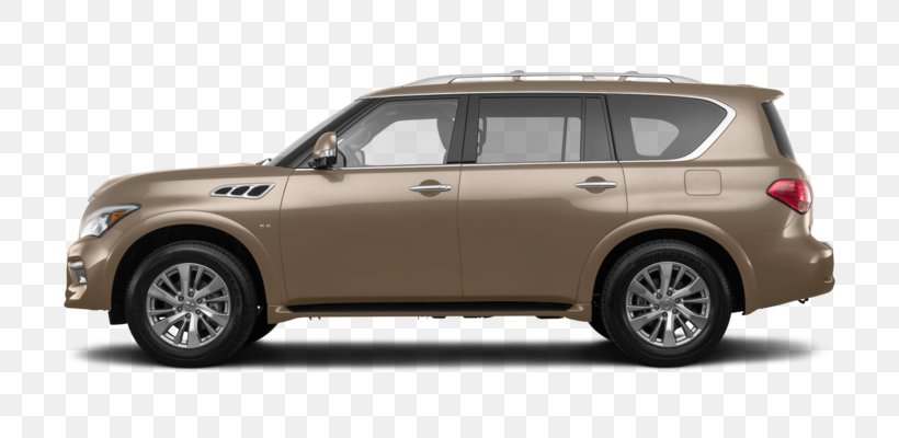 2018 Nissan Armada Platinum SUV Car Sport Utility Vehicle 2018 Nissan Rogue SV, PNG, 756x400px, 2018 Nissan Armada, 2018 Nissan Armada Platinum Suv, 2018 Nissan Rogue, 2018 Nissan Rogue Sv, Nissan Download Free