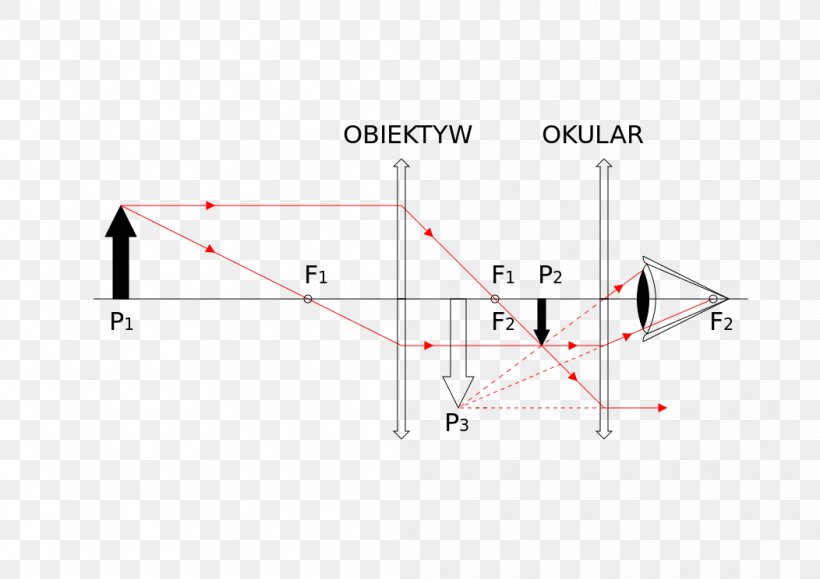 Line Point Angle, PNG, 1052x744px, Point, Area, Diagram, Rectangle, Triangle Download Free