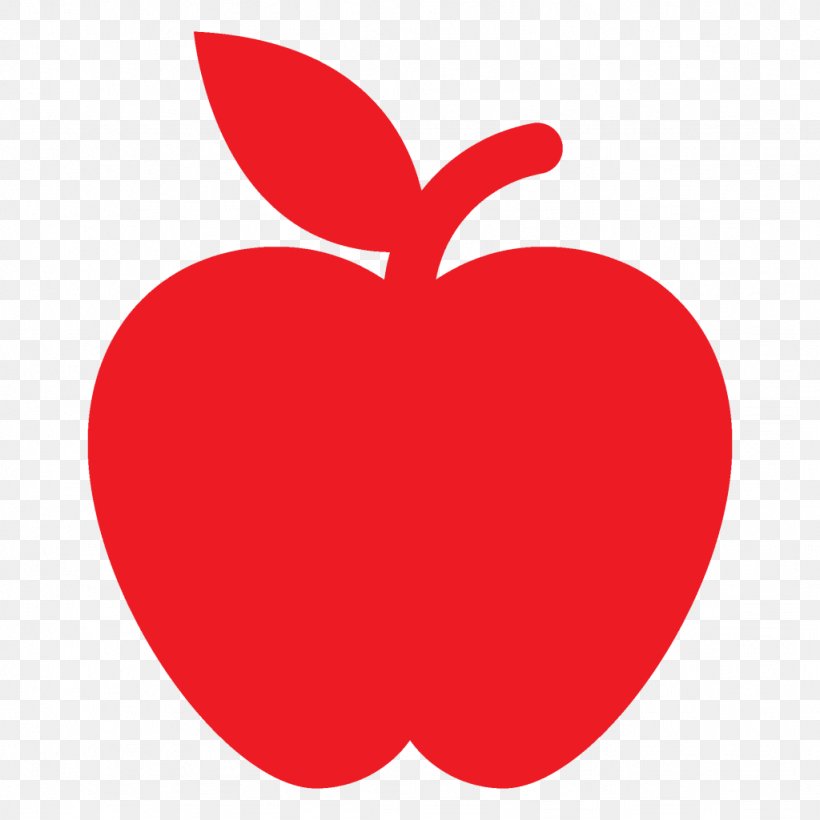 Apple Pencil Clip Art, PNG, 1024x1024px, Apple, Apple Pencil, Blog, Clips, Fruit Download Free