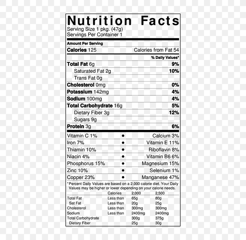 Nutrient Nutrition Facts Label Serving Size Raw Foodism, PNG, 800x800px, Watercolor, Cartoon, Flower, Frame, Heart Download Free