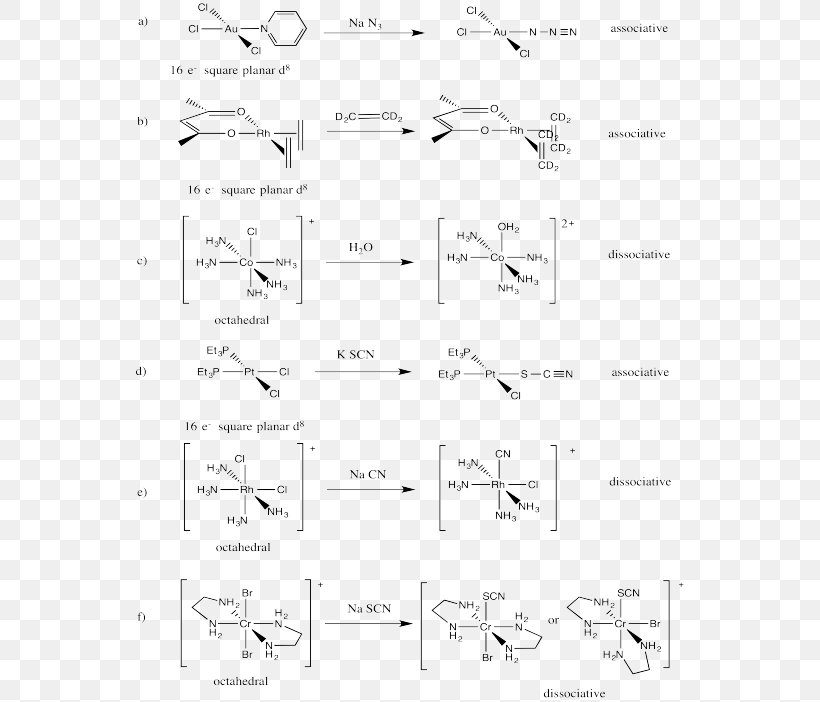 Document Line Point Angle White, PNG, 551x702px, Document, Area, Black And White, Diagram, Monochrome Download Free