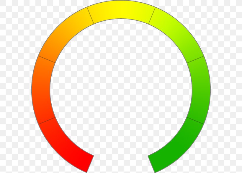 Circle Color Gradient Green Yellow, PNG, 608x585px, Color Gradient, Area, Body Jewelry, Chart, Circle Graph Download Free