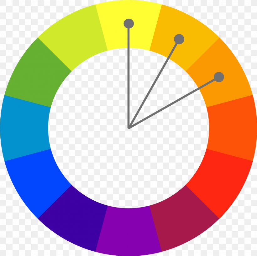 Analogous Color Scheme Wheel