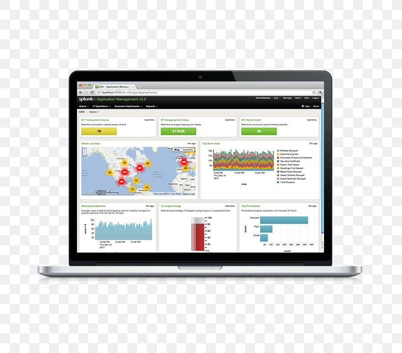 Dashboard Splunk Management Business, PNG, 720x720px, Dashboard, Application Lifecycle Management, Brand, Business, Business Intelligence Download Free