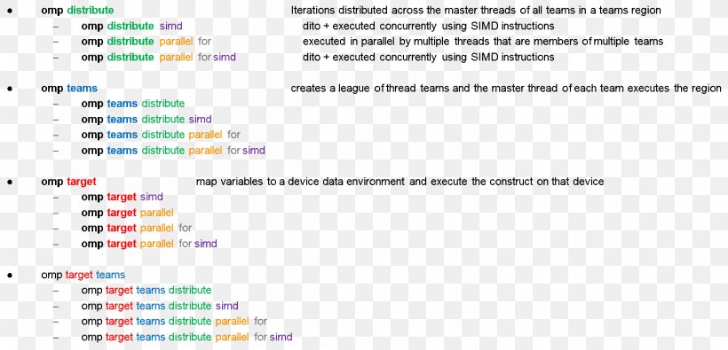 Document Line Brand Font, PNG, 1469x709px, Document, Area, Brand, Material, Media Download Free