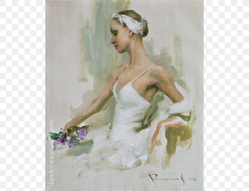 Painting Painter Drawing Ballet, PNG, 800x630px, Painting, Artistic Inspiration, Ballet, Ballet Dancer, Blog Download Free