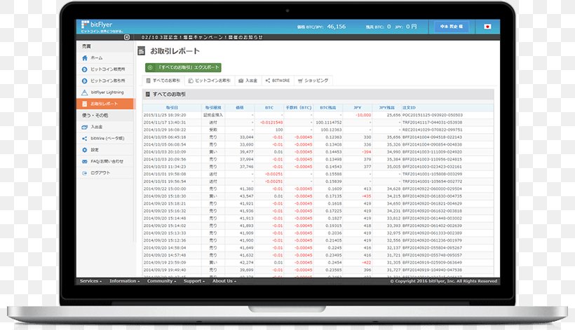 Business Bench Accounting Igenbio, Inc. Service Wise Systems, Ltd., PNG, 800x471px, Business, Accounting, Accounting Software, Area, Bench Accounting Download Free