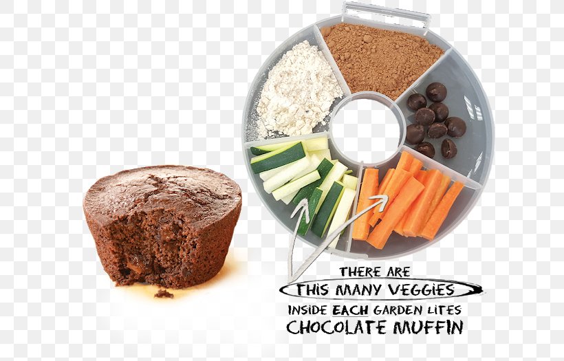 Muffin Chocolate Gluten-free Diet Carrot Flour, PNG, 640x525px, Muffin, Cake, Carrot, Chocolate, Chocolate Chip Download Free