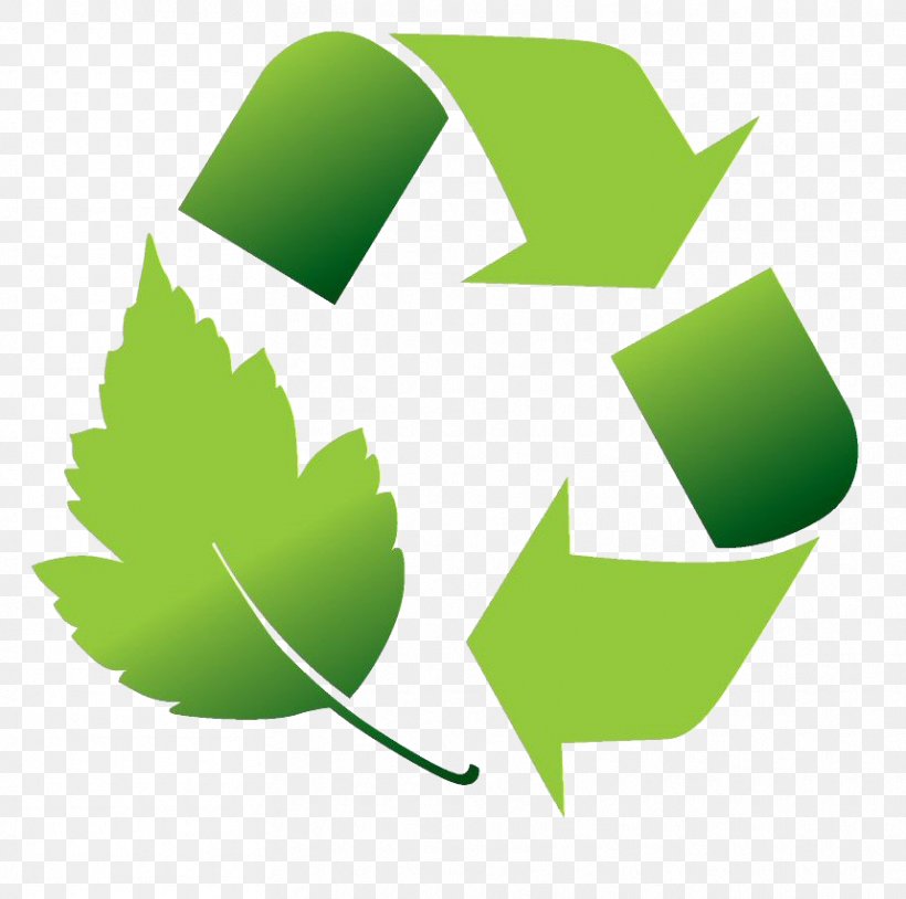 Recycling Symbol Logo Plastic Reuse, PNG, 859x853px, Recycling Symbol, Environmentally Friendly, Grass, Green, Green Dot Download Free