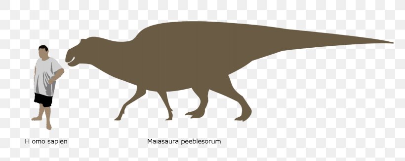 Maiasaura Hadrosaurus Edmontosaurus Regalis Zoo Tycoon 2, PNG, 1638x654px, Maiasaura, Animal, Beak, Bird, Dinosaur Download Free