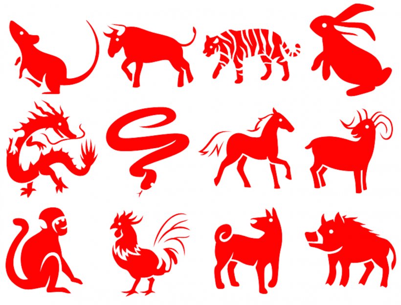 Chinese Zodiac Chinese New Year Animal Chinese Astrology, PNG