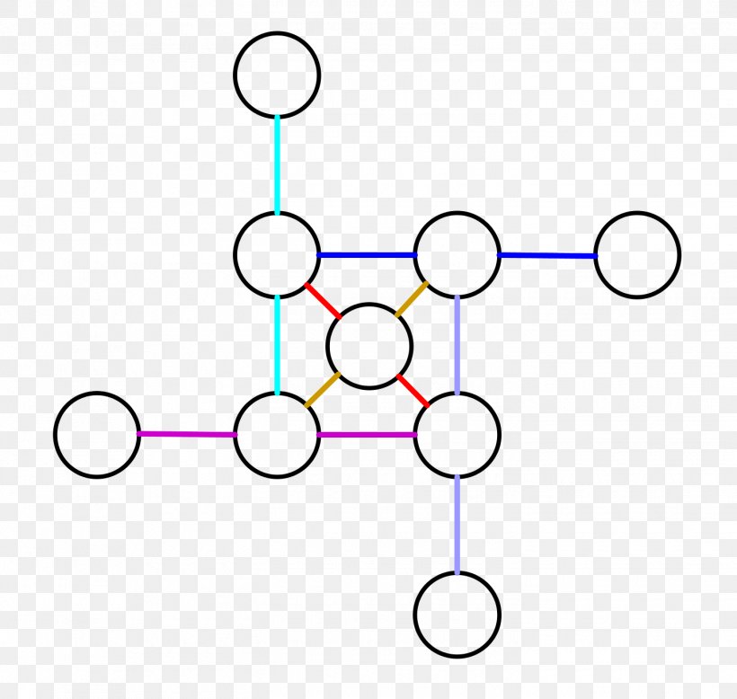 Mathematics Game Issuu, Inc. Segovia Ellipse, PNG, 1450x1377px, Mathematics, Addition, Airsoft, Aqueduct, Area Download Free