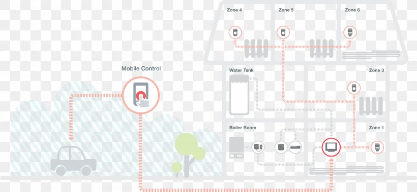 Paper Line Technology Angle, PNG, 2220x1028px, Paper, Area, Brand, Diagram, Material Download Free