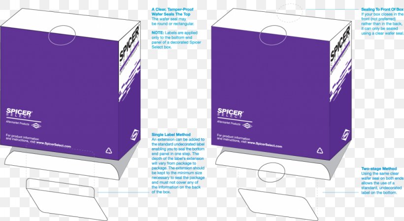 Product Design Brand, PNG, 1024x560px, Brand, Carton, Packaging And Labeling, Purple Download Free