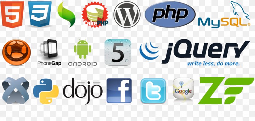 Web Development Responsive Web Design Logo, PNG, 940x450px, Web Development, Area, Brand, Communication, Company Download Free