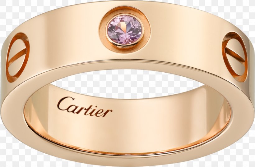 cartier ring brand