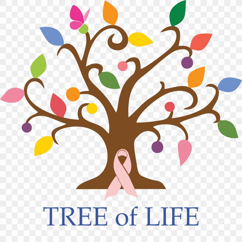 Child Development Tree Of Life Floral Design, PNG, 1714x1714px, Child, Area, Art, Artwork, Branch Download Free
