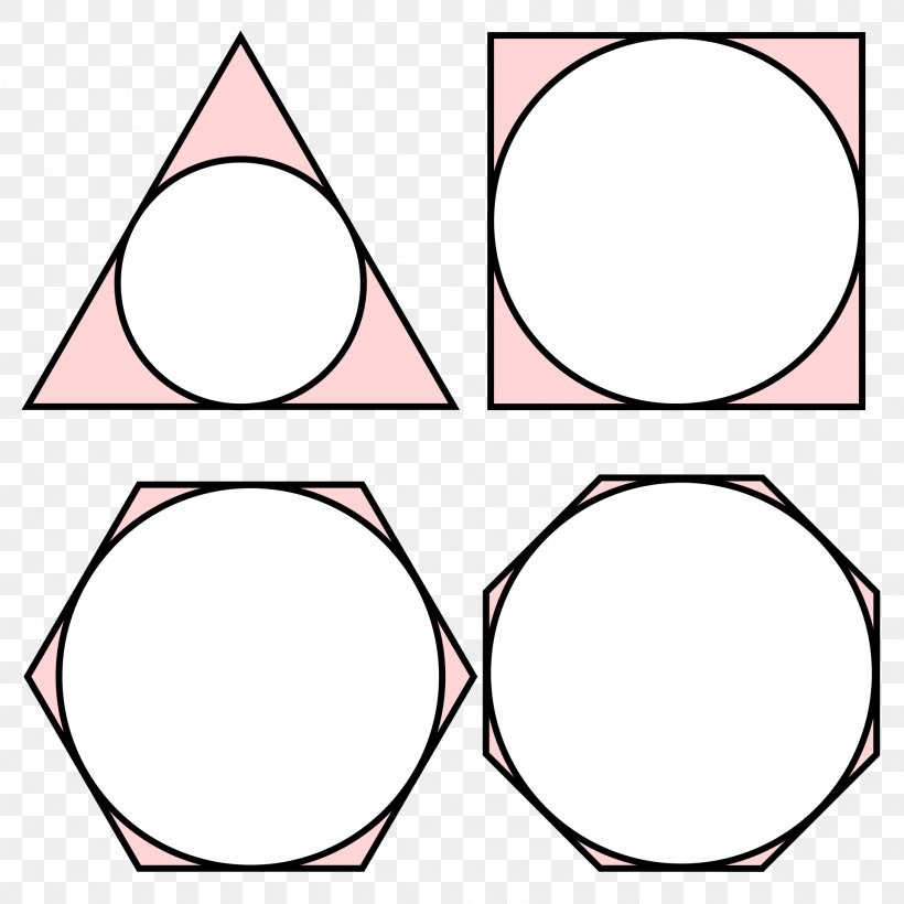 Inscribed Figure Regular Polygon Circle Beírt Kör, PNG, 1920x1920px, Inscribed Figure, Area, Circumscribed Circle, Convex Polygon, Eye Download Free