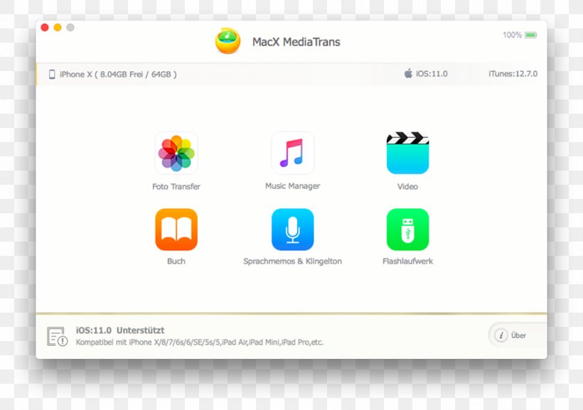 WinX MediaTrans Backup ICloud Apple, PNG, 900x634px, Winx Mediatrans, App Store, Apple, Area, Backup Download Free