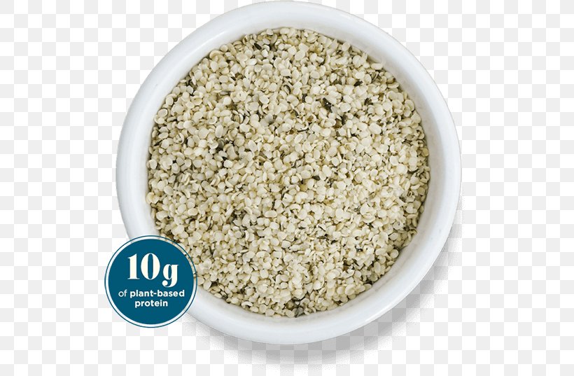 Hemp Milk Food Protein Nutrition, PNG, 521x537px, Hemp Milk, Carbohydrate, Commodity, Dietary Fiber, Essential Fatty Acid Download Free