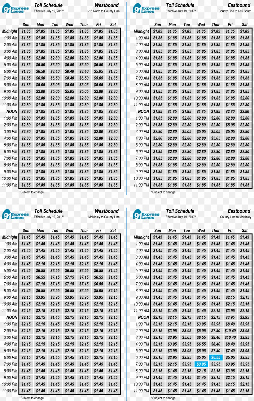 Orange County Transportation Authority 91 Express Lanes Toll Road 0 July, PNG, 1900x3000px, 2018, 2019, Toll Road, Architecture, Area Download Free