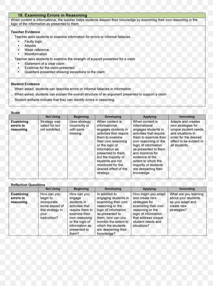 Document Line, PNG, 2326x3125px, Document, Area, Diagram, Text Download Free