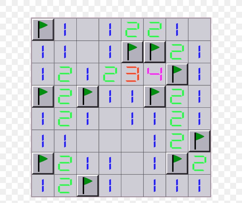 Minesweeper Rectangle Area, PNG, 688x688px, Minesweeper, Area, Brand, Number, Rectangle Download Free
