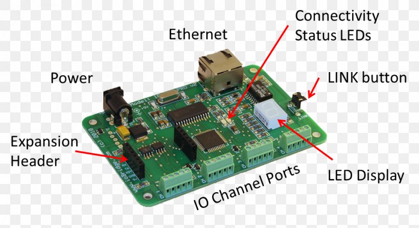 TV Tuner Cards & Adapters Electronic Component Hardware Programmer Electronics Electrical Network, PNG, 958x522px, Tv Tuner Cards Adapters, Circuit Component, Computer Component, Computer Hardware, Controller Download Free