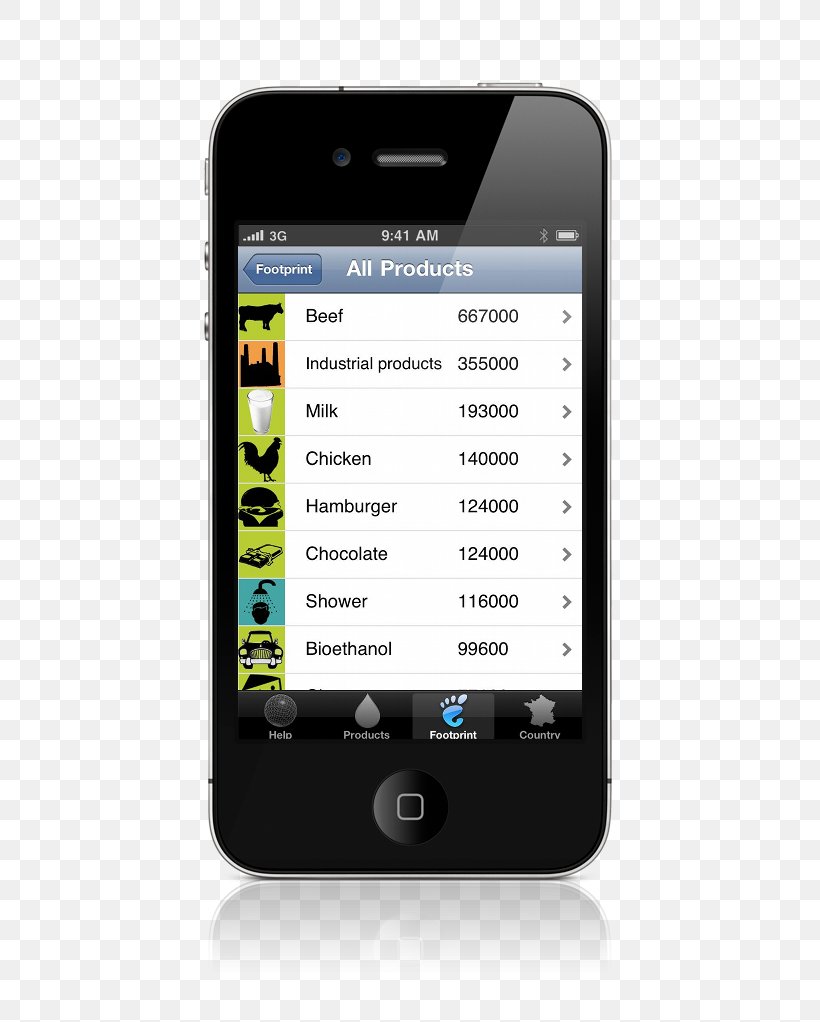 Feature Phone Smartphone Fat-finger Error IPhone, PNG, 576x1022px, Feature Phone, App Store, Cellular Network, Communication, Communication Device Download Free