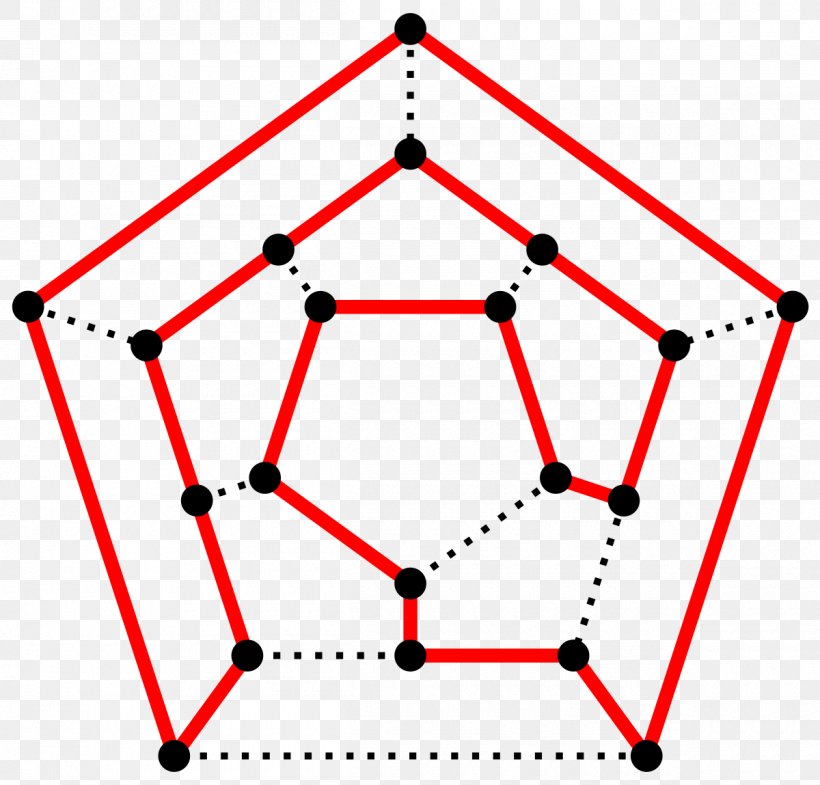 Hamiltonian Path Problem Vertex Travelling Salesman Problem, PNG, 1200x1149px, Hamiltonian Path, Algorithm, Area, Convex Set, Directed Graph Download Free