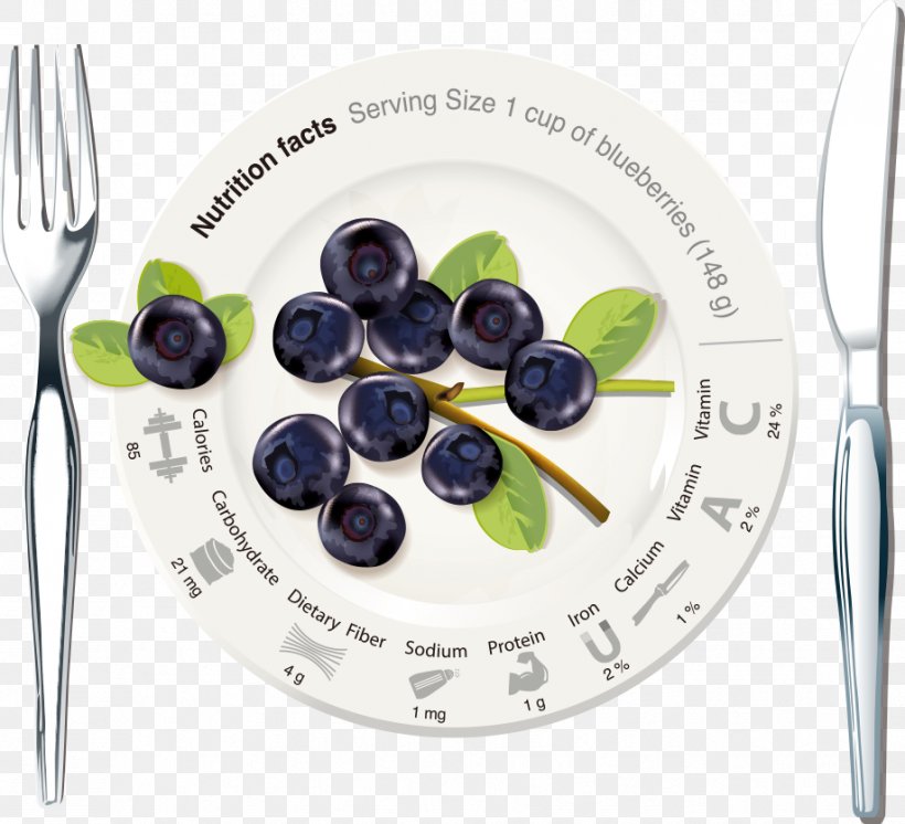 Blueberry Plate Knife European Cuisine Fork, PNG, 918x836px, Blueberry, Berry, Cutlery, Dishware, Drink Download Free