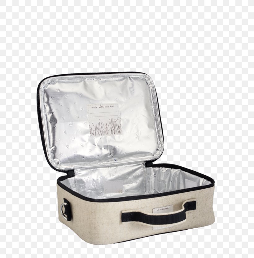 Lunchbox Bento Thermal Bag, PNG, 600x833px, Lunchbox, Backpack, Bag, Bento, Box Download Free